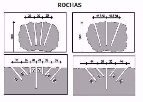 formas-aplicar-cimento-expansivo