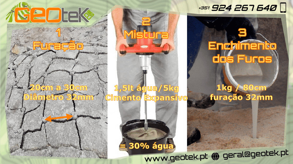 Caja de cemento expansiva de 20 kg - Image 6